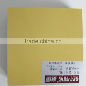 no Orange Peel ,high Glossy uv Mdf Panels for Kitchen Cabinet ,wardrobe ,doors thumbnail-1