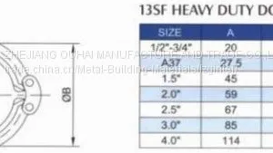 Sanitory 3A 13SF2double Pin Clamp thumbnail-2