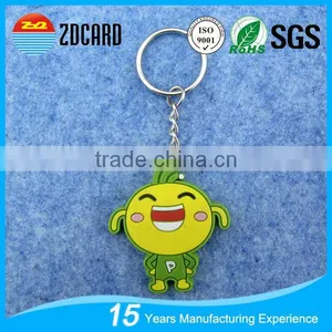 Silicone Carton Shape RFID Token Keyfob thumbnail-4