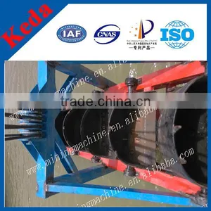 Chain Bucket Mud and Sand Dredger For Sale thumbnail-6