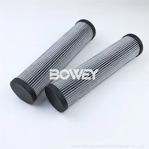 4783233653 4783233654 Bowey Replaces Hagglunds Hydraulic Oil Filter Element thumbnail-1
