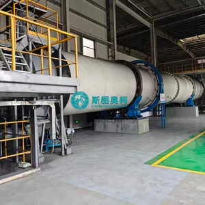 Industrial Iron Ore Dryer Supplier thumbnail-3