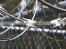 Concertina Coil Wire thumbnail-1