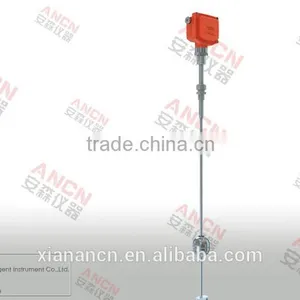 ANCN Brand Digital Magnetostrictive Level Meter thumbnail-2