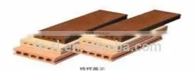China Good Quality Tile Extruder Machine Sale /Special Clay Extruder Making Machine /TL -CXJ-B400/300 thumbnail-3
