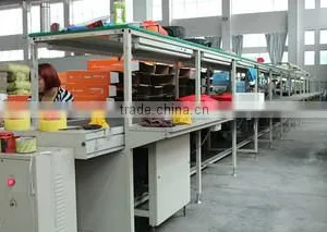 Yongkang Kuwo Cookware Ltd. company overview - view 2 thumbnail