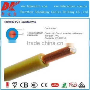 Pvc Single Core Cable Flexible Copper 450/750v Power Cables Size 2.5mm Single Core Multistrand Electrical Cables thumbnail-6