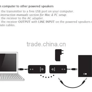 New Gadgets 2014 WD-100 Mini Wireless Audio thumbnail-4