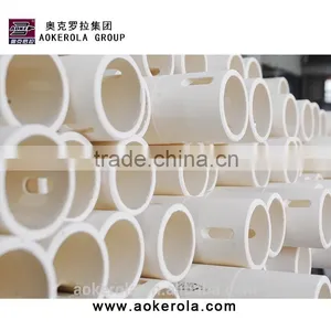 Alumina Ceramic Tubes thumbnail-6