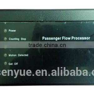 Intellective Passenger Motion Sensor Digital Counter thumbnail-1