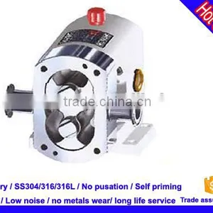 Rotor Lobe Pump for Fat Rotary Lobe Pump thumbnail-1