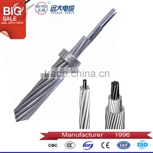 Aluninum Stranded Conductor/High Quality ACSR Conductor Cable thumbnail-6