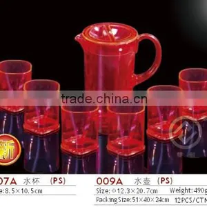 Cool Water Cup Series/Plastic Cool Water Cup Series/PC Cool Water Cup Series thumbnail-3