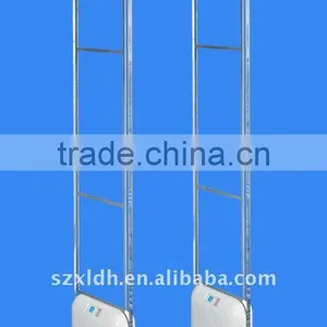EAS RF System ,EAS System /EAS RF System/EAS Security System/RF SYSTEM/EAS Security Gate(T08A) thumbnail-6