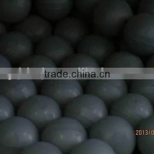 2014 High Quality Tungsten Balls for Fishing thumbnail-1