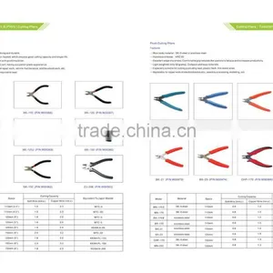 Ergonomic Design Stronger Wire Stripper Cutter ,easy Use Wire Cutter With Sharp Blade thumbnail-5