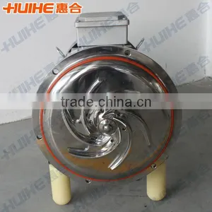 Sanitary High Pressure Pump thumbnail-6