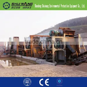 ShuiWang Sand Desalination Customized Equipment With Good Effect thumbnail-5