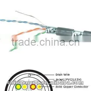 4paire FTP CAT5E 24AWG Communication Cable thumbnail-1