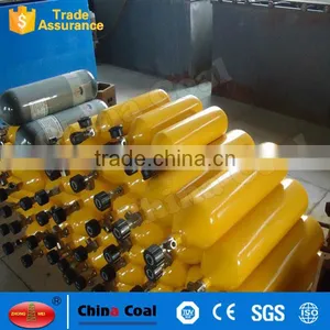 China Self-Rescue Emergency Breathing Apparatus Prices thumbnail-5