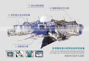 Yiwu HongYu Printing Co., Limited company overview - view 3 thumbnail