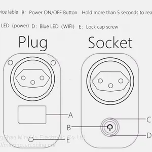Swiss Smart Plug and Socket thumbnail-5