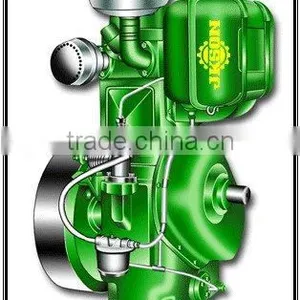 PETTER KIRLOSKAR TYPE DIESEL ENGINE thumbnail-1