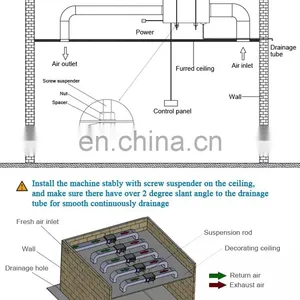 Commercial Ceiling Mounted Dehumidifier Wall Mounted for Basement thumbnail-4