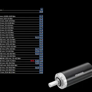 Maxon Planetary Gearbox Gp22b ∅22mm. Inquiries for All Models Are Welcome. Motors Imported Directly From the Swiss Original Factory. thumbnail-3