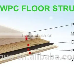 Health and Soundproof Pvc Flooring for Hospital and Bathroom Healthy Quiet Customer Requirement thumbnail-5