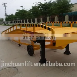 0.9~1.7m, 8 Ton Front Load Containers /hydraulic Loading Ramp /adjustable Loading Ramp thumbnail-5