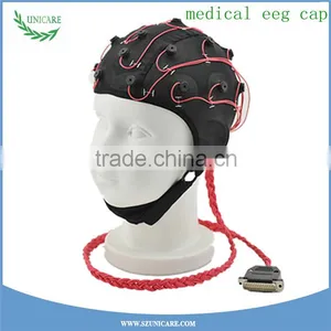 EEG Caps With Many Kind of Leads thumbnail-2