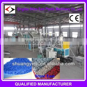 PVC Foam Backing Mat Machine / Coil Mat Production Line/double Color Coil Mat Making Machine thumbnail-1