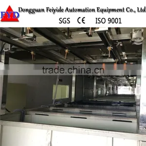 Feiyide Automatic Electrophoresis Production Line /Equipment thumbnail-2