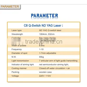 Manufacturer Medical Tattoo Removal C 8 Laser for Sale thumbnail-6