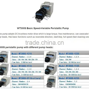 Economic and Multichannel Peristaltic Pump KWT300S/KZ25-PC ( CE,ISO9001) thumbnail-4