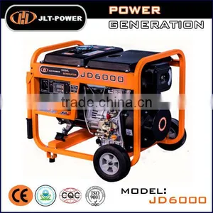 Diesel Generator Power Plant thumbnail-1