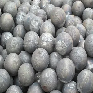 Steel Ball,Forging Ball,Forged Steel Ball thumbnail-4