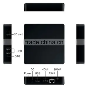 2016 Tronsmart Orion R68 Meta Android TV Box RK3368 Octa-core CPU Android 5.1 Lollipop 2G/16G HDMI2.0 H.265 2.4/5GHz WiFi 4K thumbnail-5