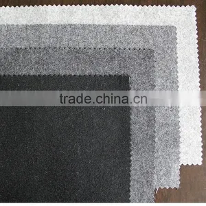 Hot Selling Wool Fabric for Coat thumbnail-2
