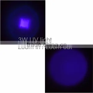 2016 New Arrive Sensor LED Source UV Headlamp USB Charger Dual Light Source Headlamp thumbnail-2