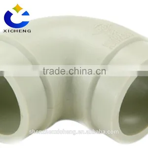 China Best Supplier Waste Incineration thumbnail-3