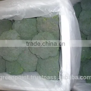 Broccoli thumbnail-1