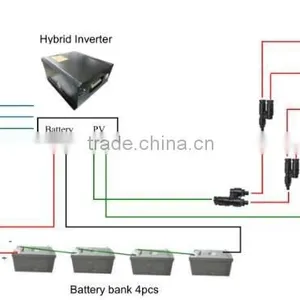 High Efficiency and Good Quality 2KW Solar Off-grid Systems For Home Use, With A Grade Solar Cells Quality Choice thumbnail-3