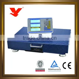 Industrial Wireless SCALE thumbnail-1
