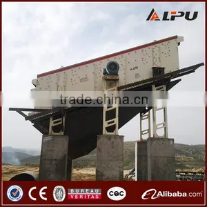 China Top Quality Best Price Circular Vibrating Screen thumbnail-6