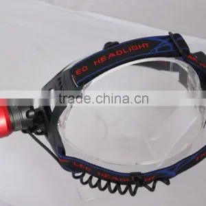 Aluminum Zoom Function LED Headlight Headlamp thumbnail-5