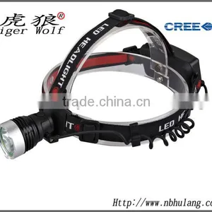 Rechargeable Led Headlamp Aluminum LED Headlamp thumbnail-1