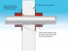 Firestop Pipe Collars UL thumbnail-4
