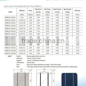 125*125mm Solar Cell , Monocrystalline, Grade A , 17.2- 18% Efficiency, 3BB thumbnail-2